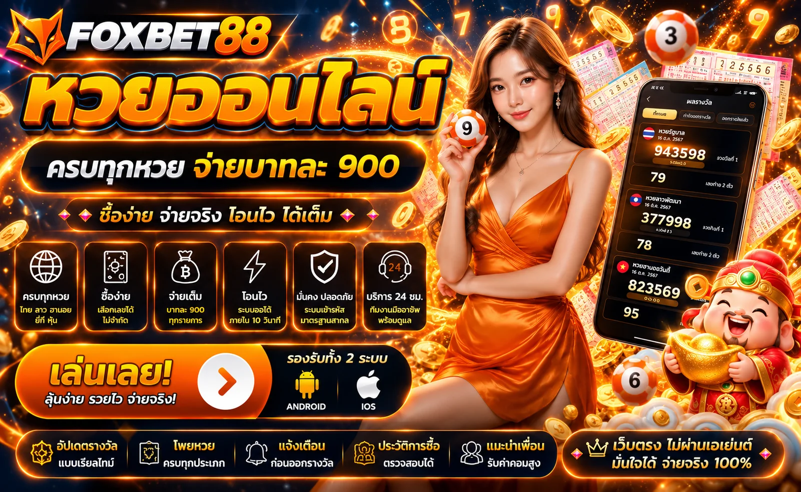 ภาพ หวย สำหรับ FOXBET88
