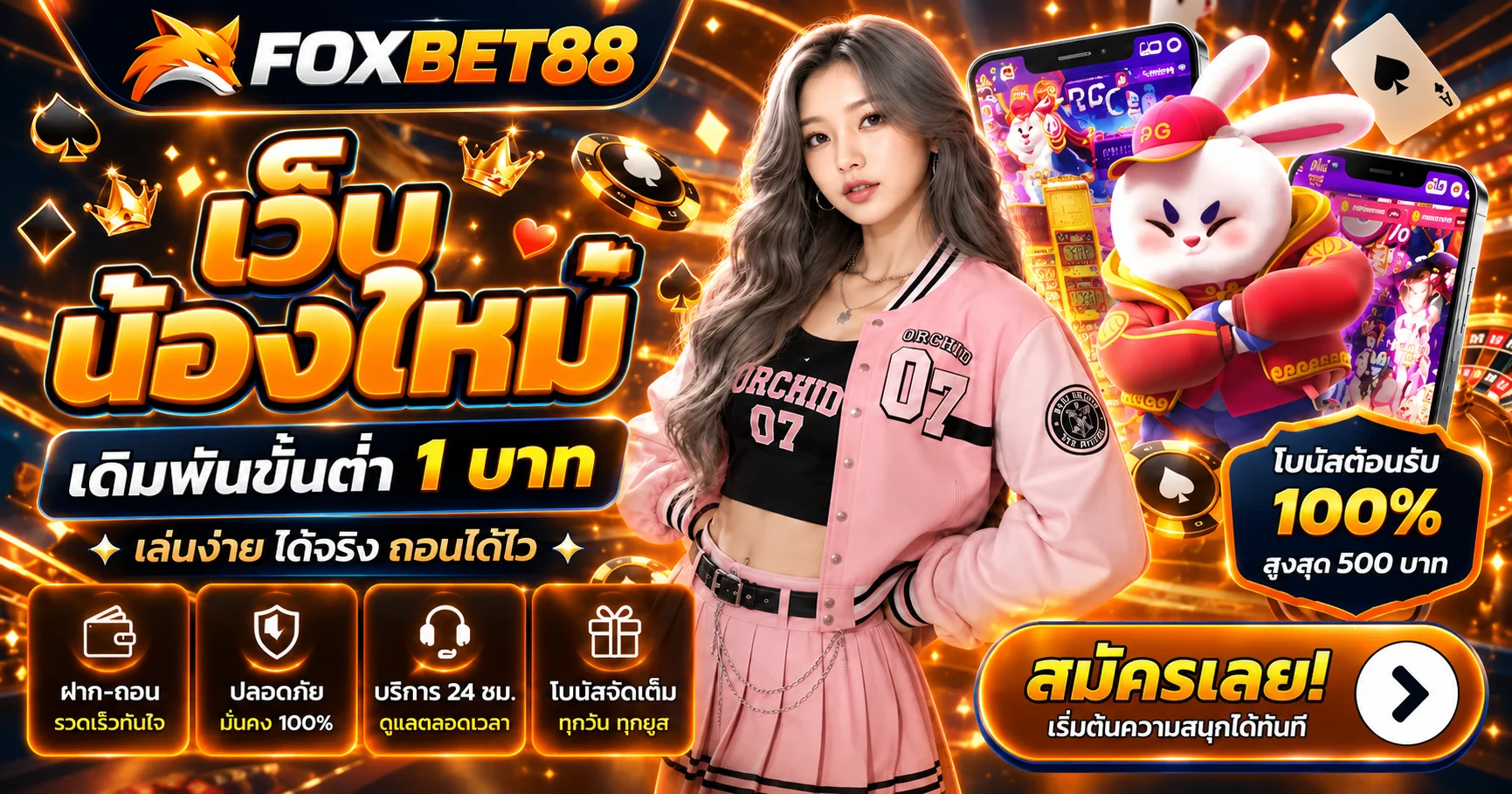 ภาพ คาสิโน สำหรับ FOXBET88